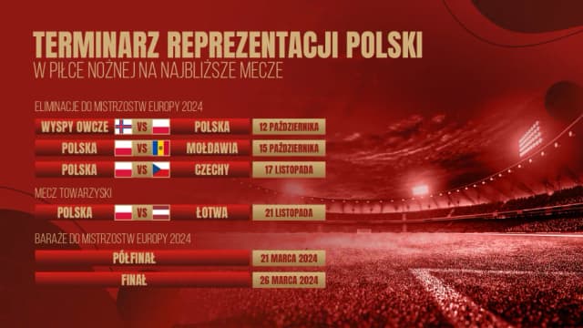 Kiedy kolejny mecz Polaków w piłce nożnej? Szczegóły i przeciwnik! Kiedy kolejny mecz Polaków w piłce nożnej? Szczegóły i przeciwnik!